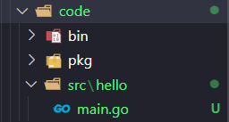 File Tree