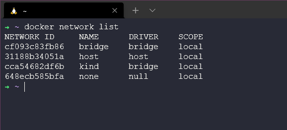 list