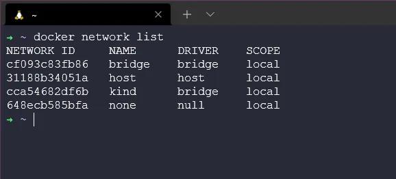 list